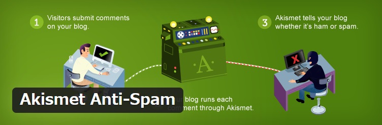 Akismet anti-spamのロゴ