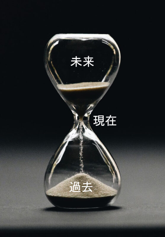 砂時計は過去と現在と未来を象徴した意味をもつ