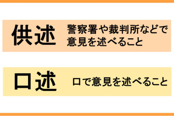 供述と口述の違い