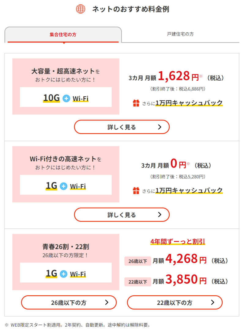 jcomの料金プラン